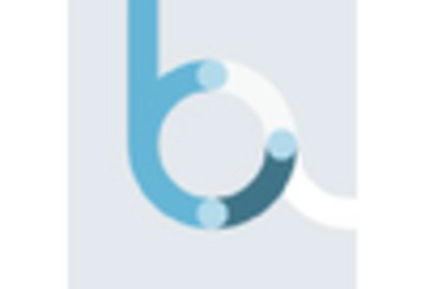 Customer Data Platform (CDP) Consulting Services Market key player