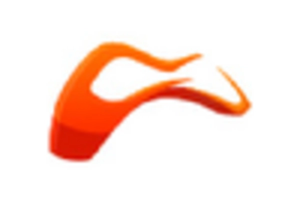 Customer Data Platform (CDP) Consulting Services Market key player