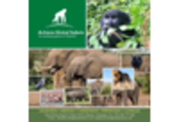 Customer Service Training Services Market key player