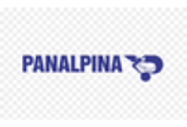 Customs and Trade Compliance Services Market key player