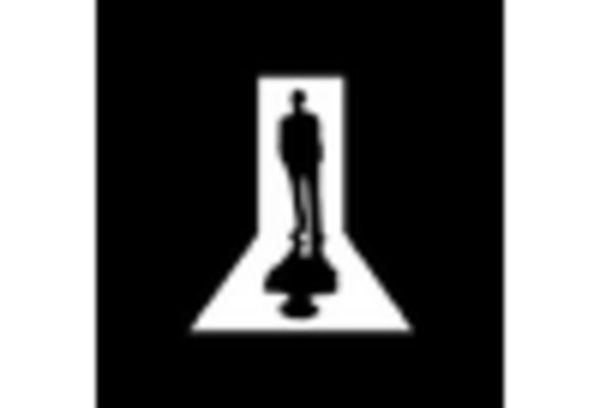 Cybersecurity and Ethical Hacking Training Services Market key player