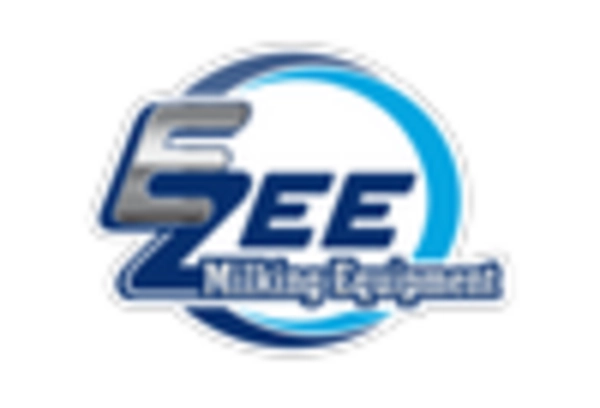 Dairy Equipment Repair and MRO Services Market key player