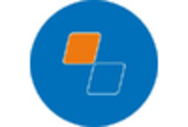 Dairy Farm Equipment Repair and MRO Services Market key player