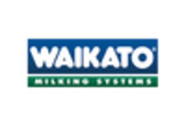 Dairy Farm Equipment Repair and MRO Services Market key player