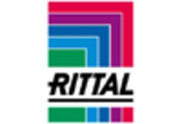 Data Center Cooling Systems MRO Services Market key player