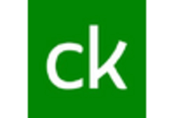 Debt Management and Consulting Services Market key player