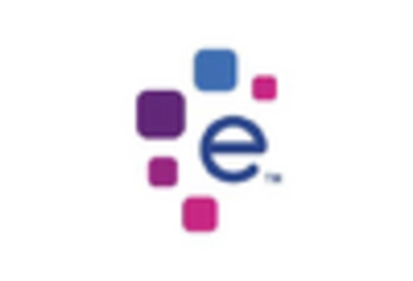 Debt Management and Consulting Services Market key player