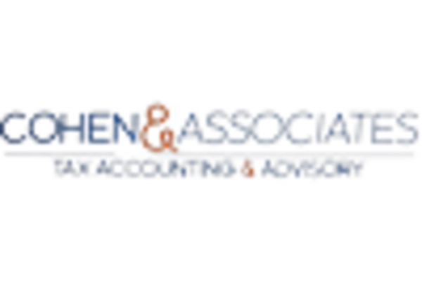 Debt Recovery Legal Services Market key player