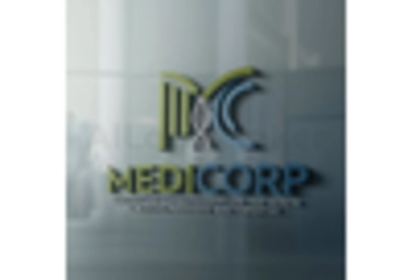 Demineralized Bone Matrix Market key player