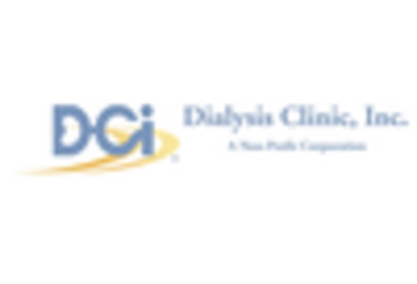 Dialysis Centers Market key player