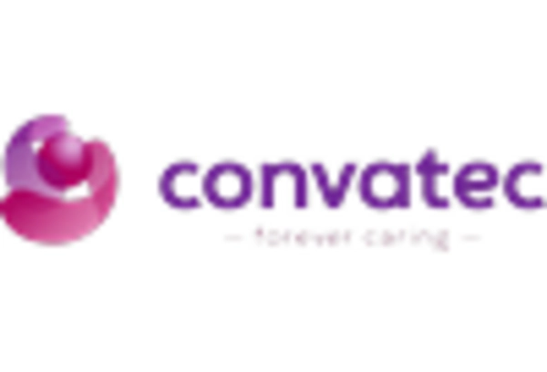 Bowel Management Systems Market key player