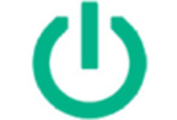 Digital Freight Brokerage Solutions Market key player