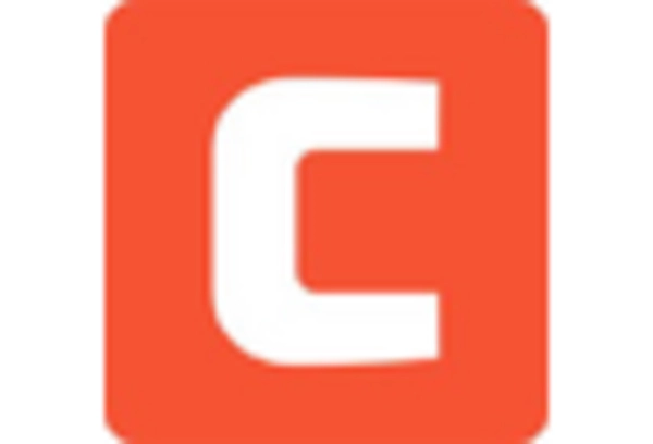 Digital Freight Brokerage Solutions Market key player