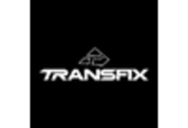 Digital Freight Brokerage Solutions Market key player