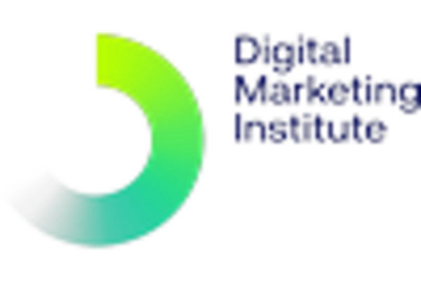 Digital Marketing Training and Certification Services Market key player