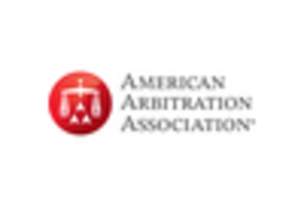 Dispute Resolution and Arbitration Services Market key player
