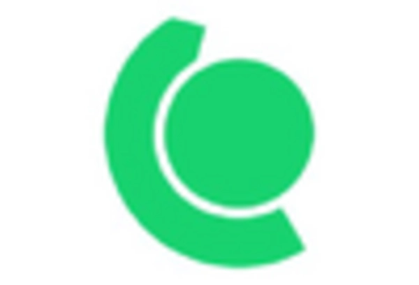 District Heating Systems MRO Services Market key player