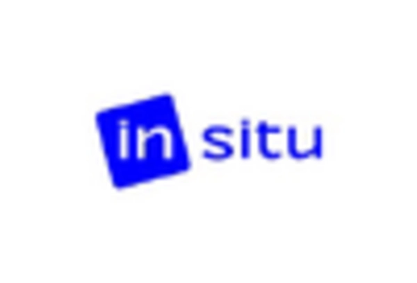 Drones and Aerial Inspection Services Market key player