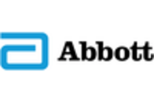 Drug Screening Laboratory Services Market key player