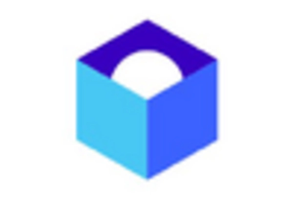 Eco-Friendly Packaging Solutions Consulting Services Market key player