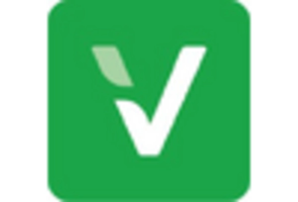 Eco-friendly Product Design and Consulting Services Market key player