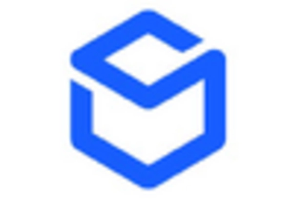 E-commerce Fulfillment Solutions Market key player