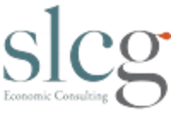 Economic Impact Analysis Services Market key player