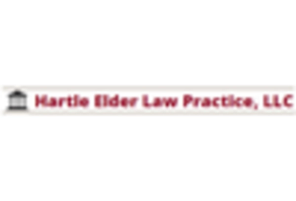 Elder Law Consulting Services Market key player