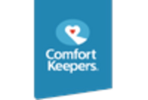 Elderly Care Services Market key player