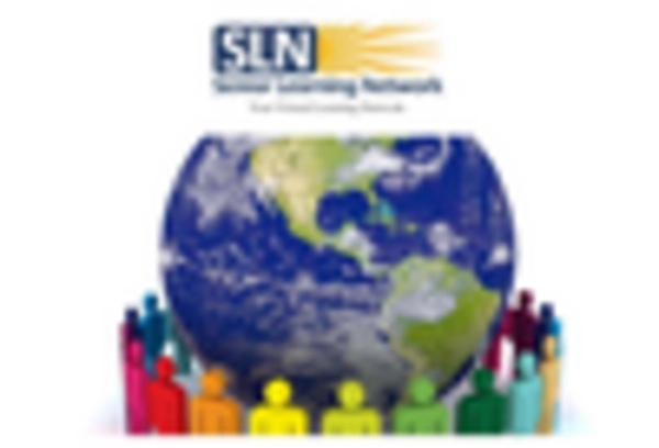 Elderly Education and Lifelong Learning Services Market key player