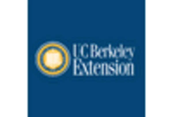 Elderly Education and Lifelong Learning Services Market key player