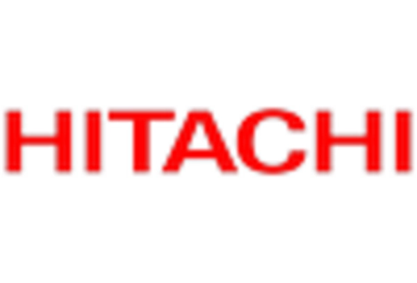 Electric Train Systems Maintenance and Repair Market key player