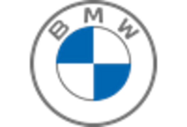 Electric Vehicle Maintenance Services Market key player