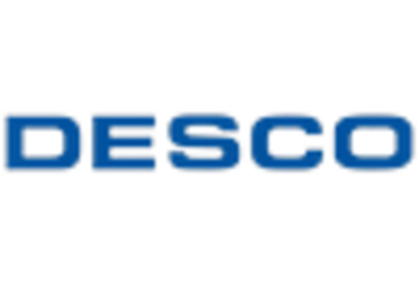 Electrostatic Discharge (ESD) Equipment Repair and MRO Services Market key player