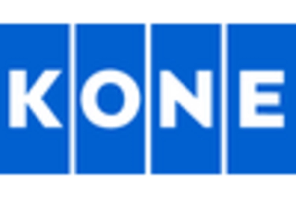 Elevator and Escalator Repair and Maintenance Services Market key player