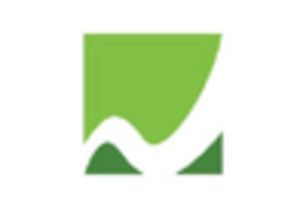 Employee Background Check Services Market key player