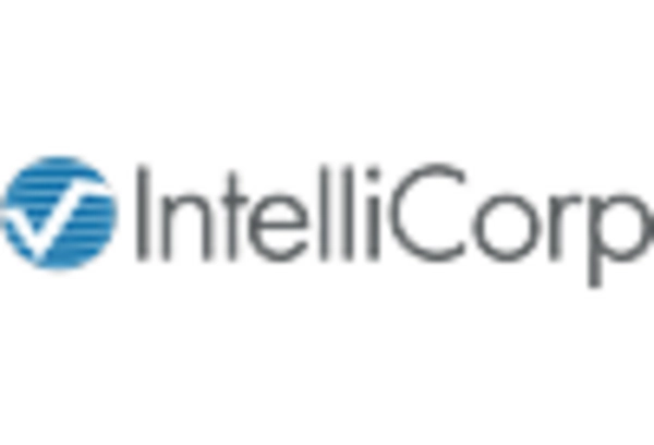 Employee Background Check Services Market key player