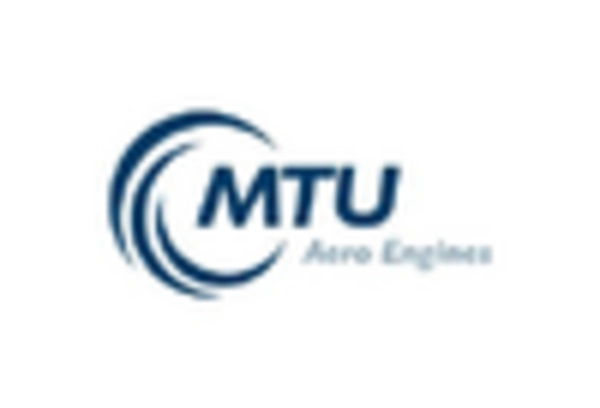 Engine Component Repair and Maintenance Services Market key player