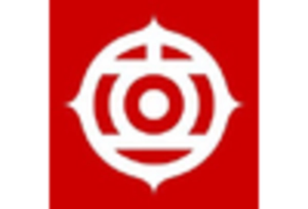 Enterprise Storage System Maintenance Services Market key player