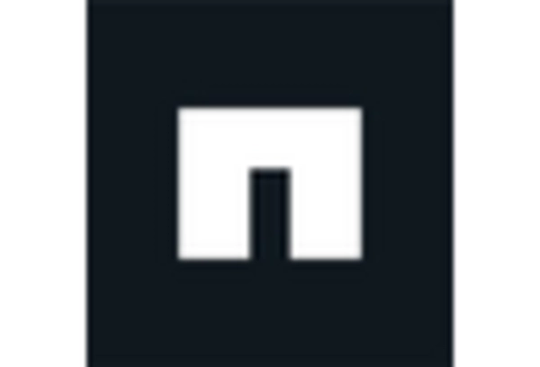 Enterprise Storage System Maintenance Services Market key player