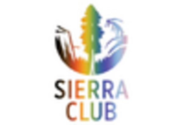 Environmental Compliance Services Market key player