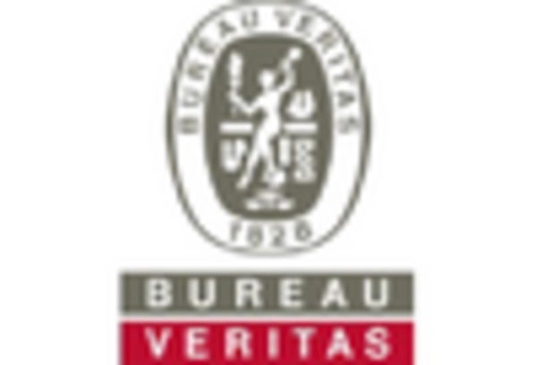 Environmental Monitoring and Reporting Services Market key player