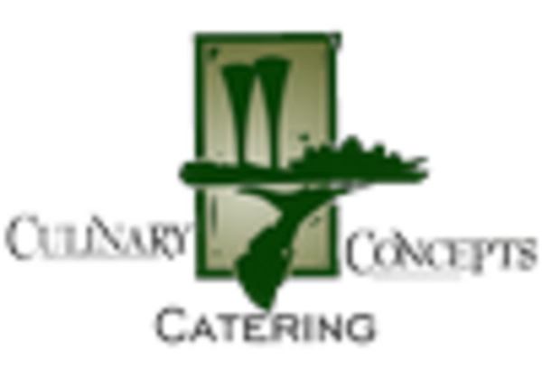 Ethnic Cuisine Consulting Market key player