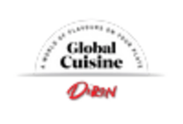 Ethnic Cuisine Consulting Market key player