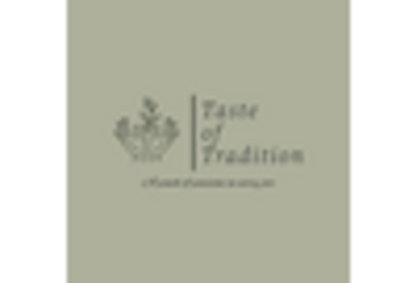 Ethnic Cuisine Consulting Market key player