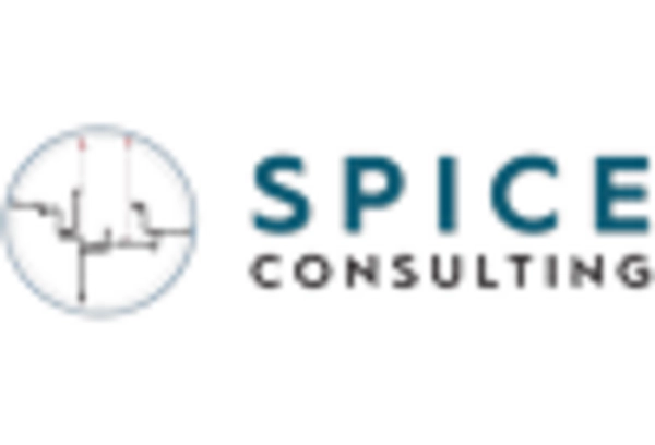 Ethnic Cuisine Consulting Market key player