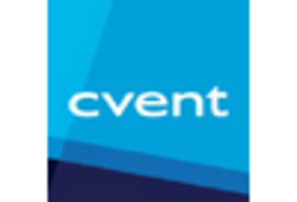 Event Marketing and Planning Services Market key player