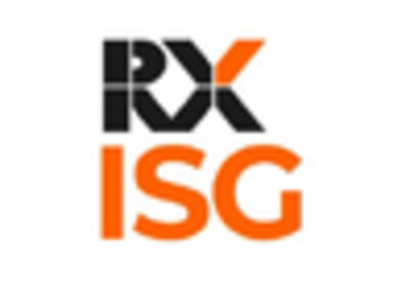 Event Marketing and Planning Services Market key player