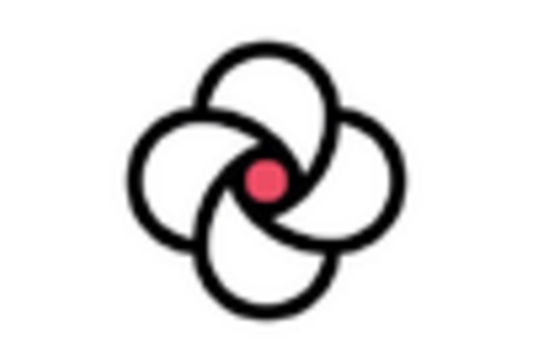 Event Marketing Services Market key player