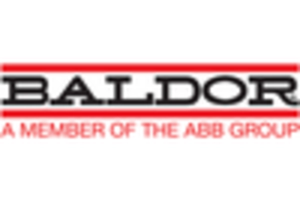 Fabric Production Equipment MRO Services Market key player